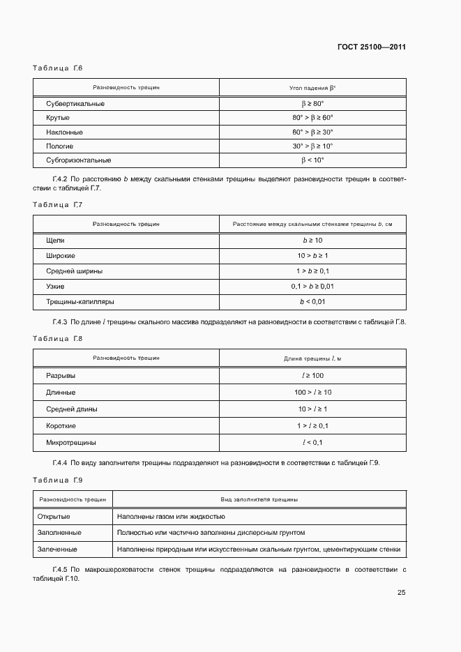 Страница 29 ГОСТ 25100-2011