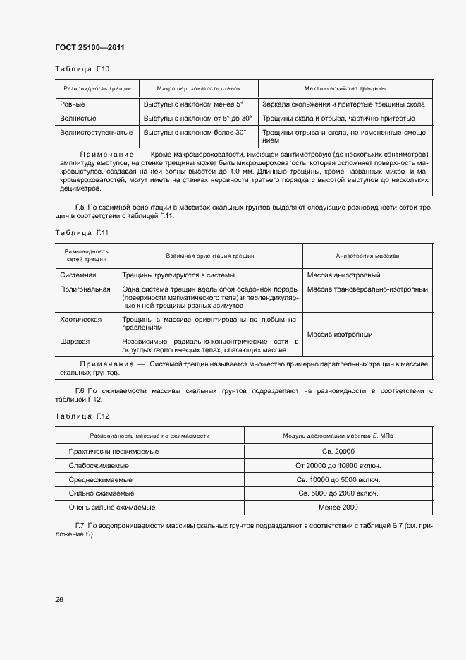 Страница 30 ГОСТ 25100-2011