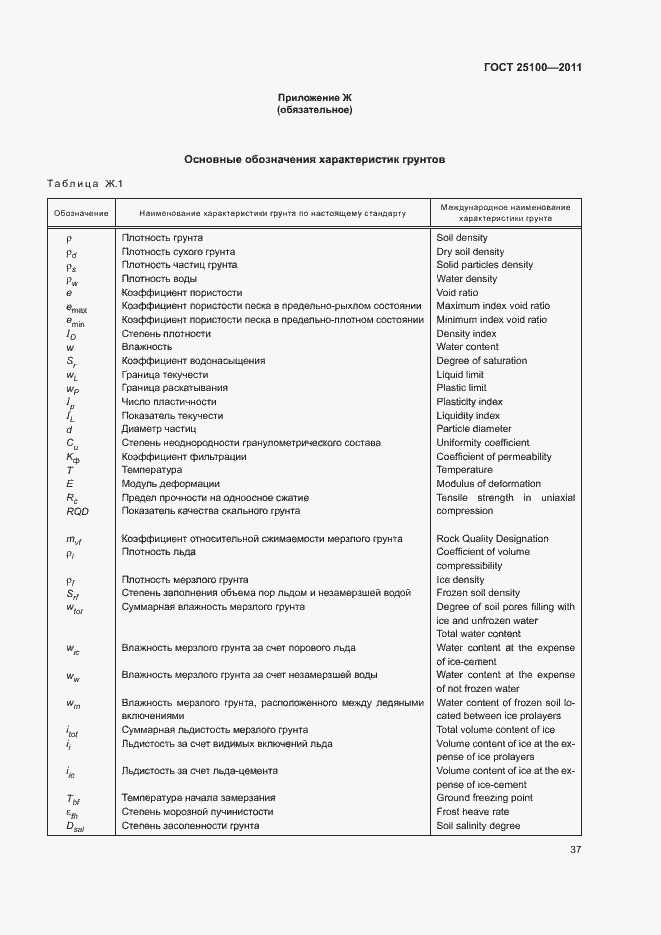 Страница 41 ГОСТ 25100-2011