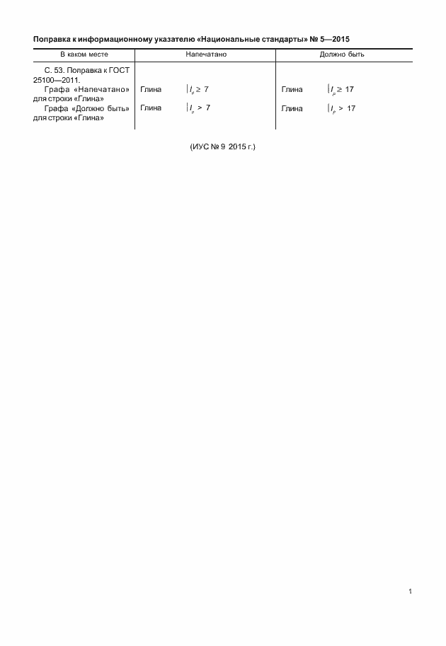 Приложение №2