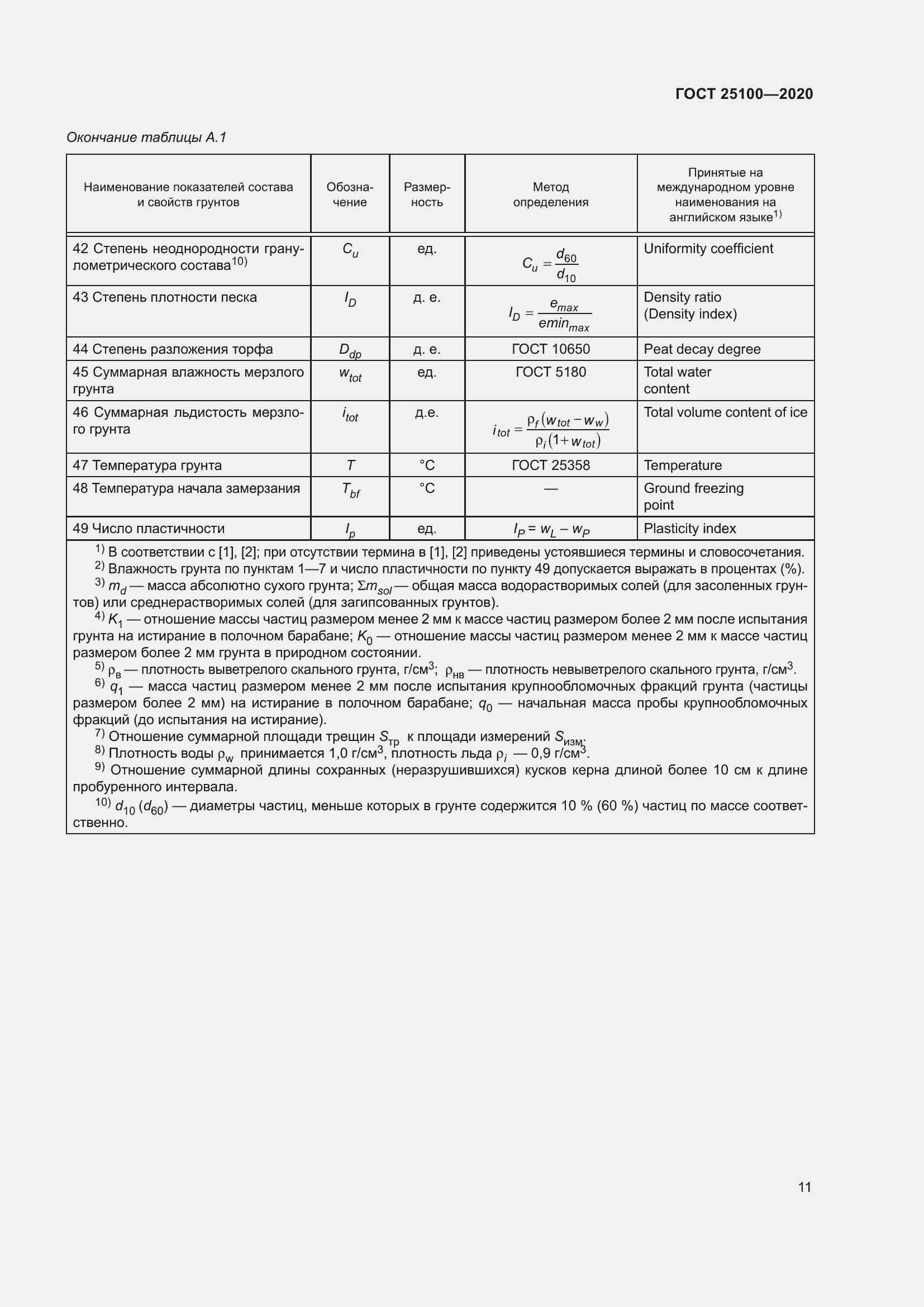Страница 16 ГОСТ 25100-2020