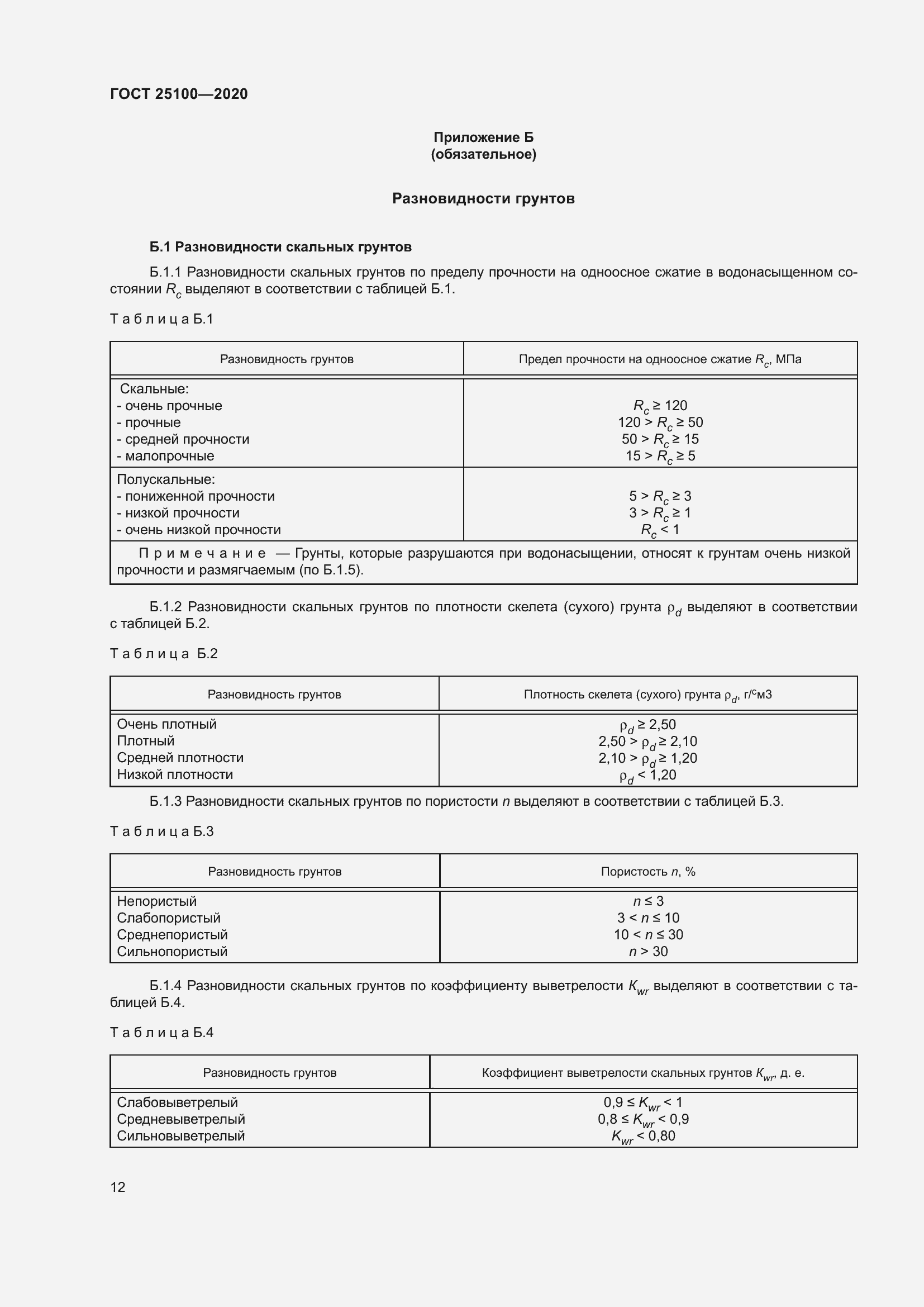 Страница 17 ГОСТ 25100-2020