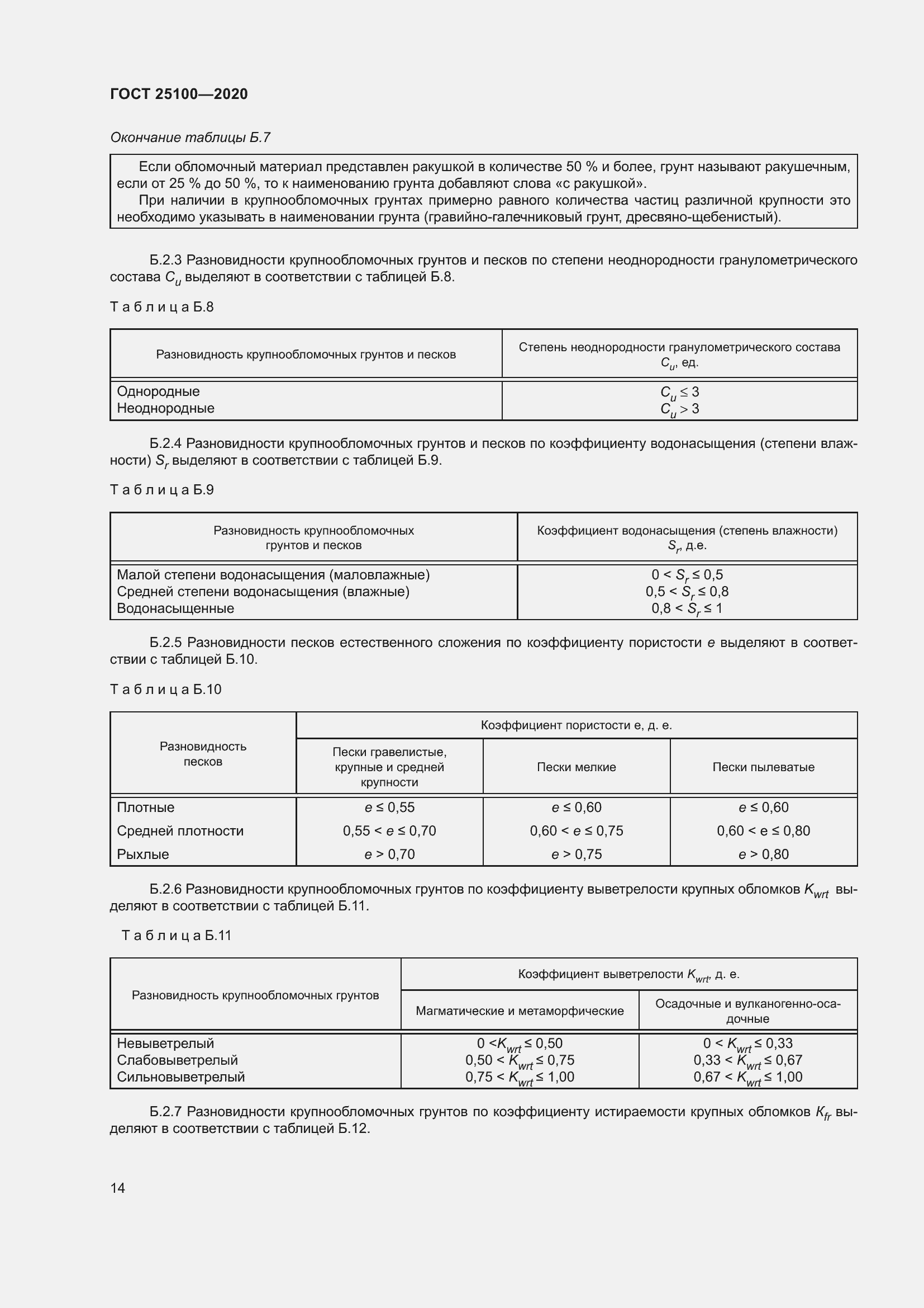 Страница 19 ГОСТ 25100-2020