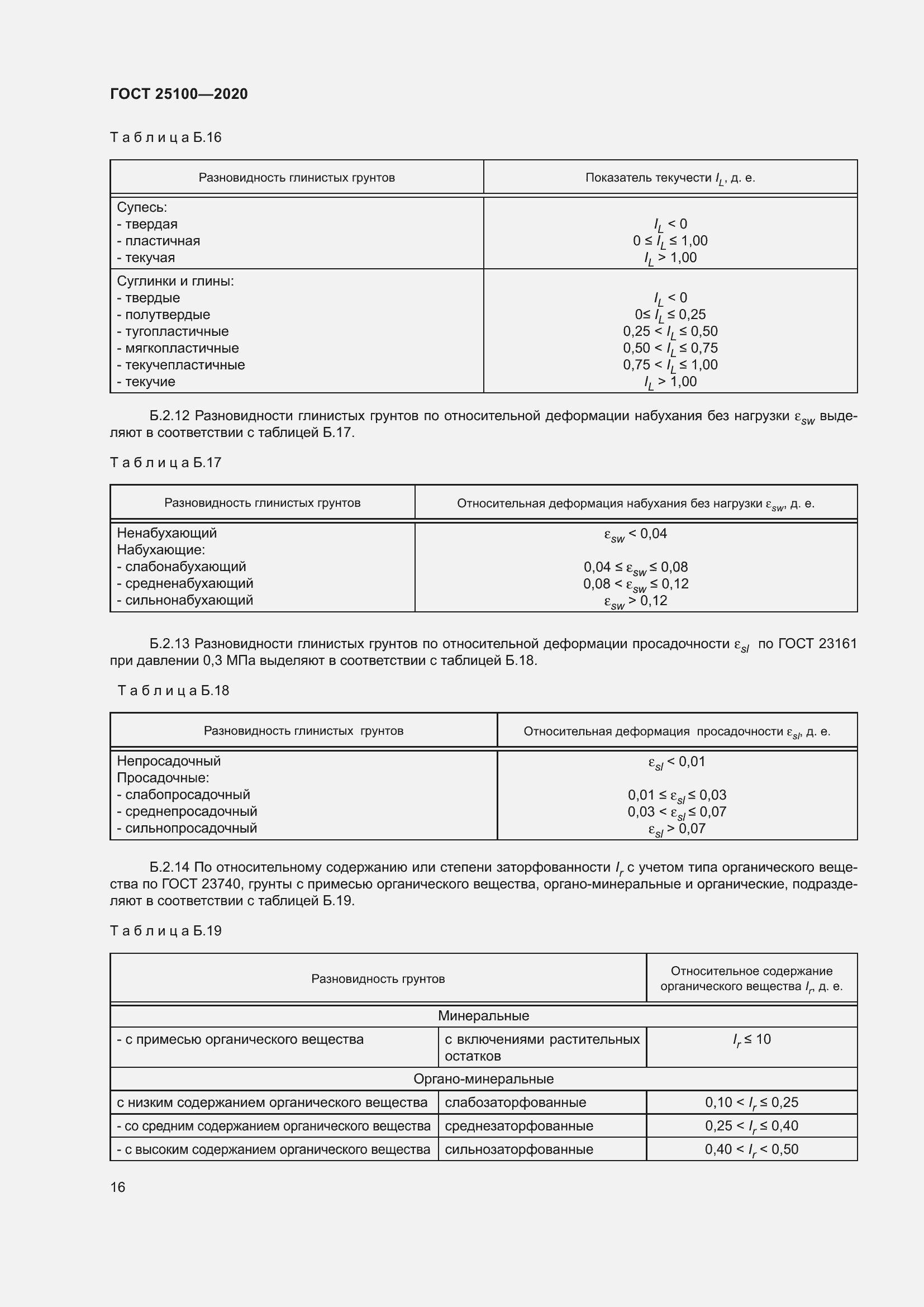 Страница 21 ГОСТ 25100-2020