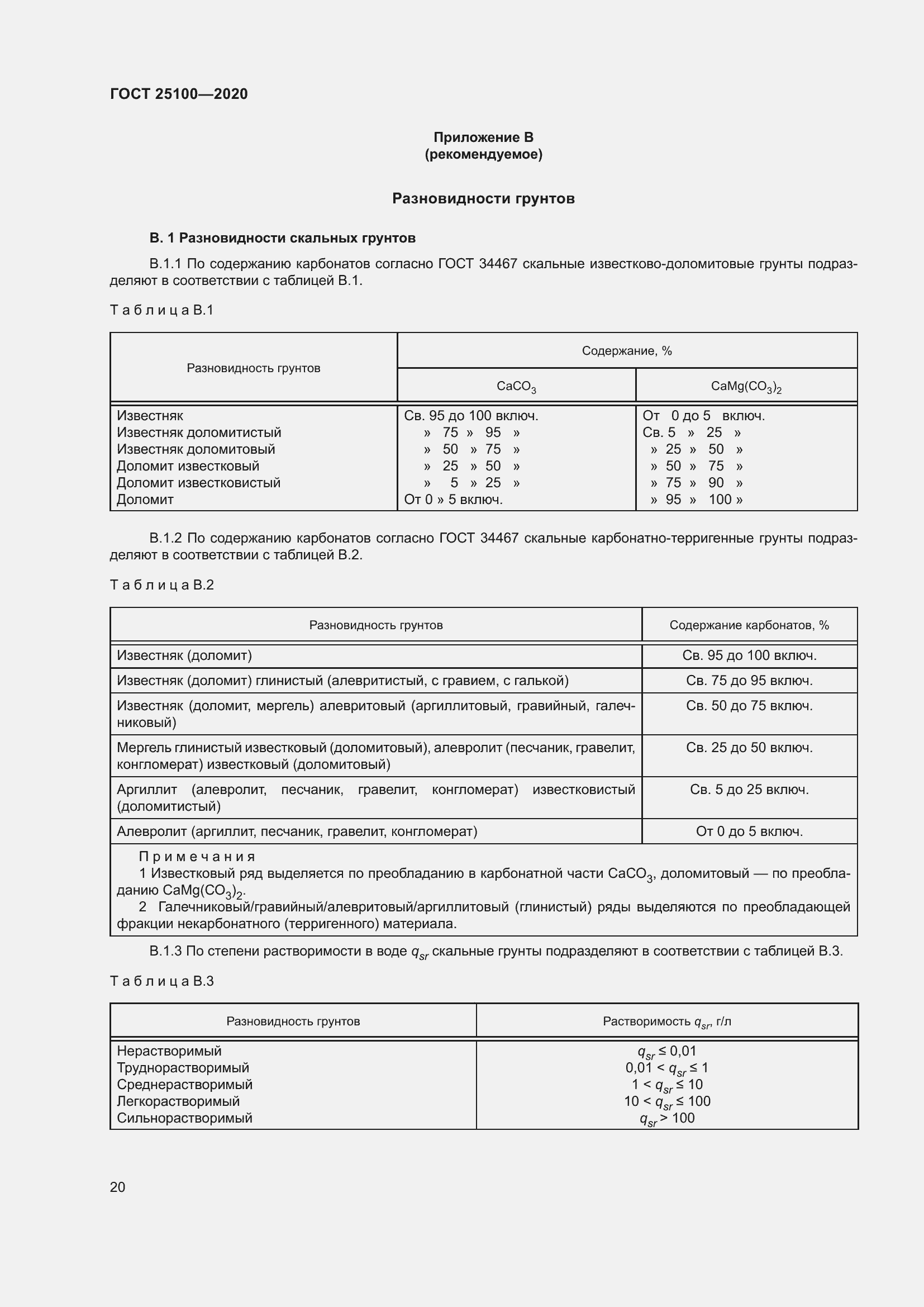 Страница 25 ГОСТ 25100-2020