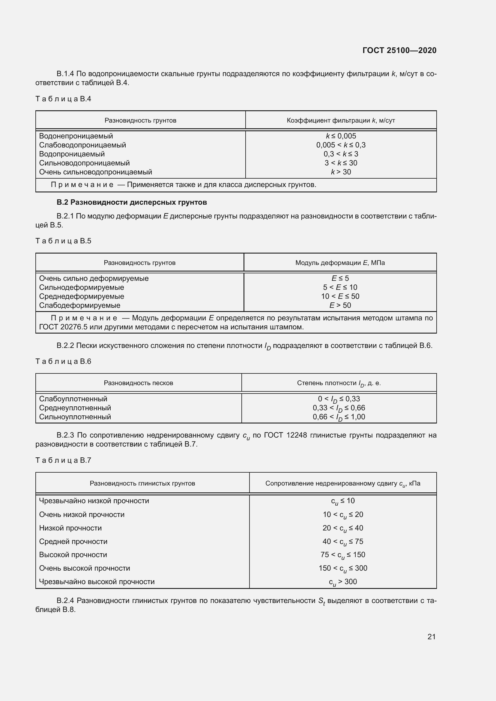 Страница 26 ГОСТ 25100-2020