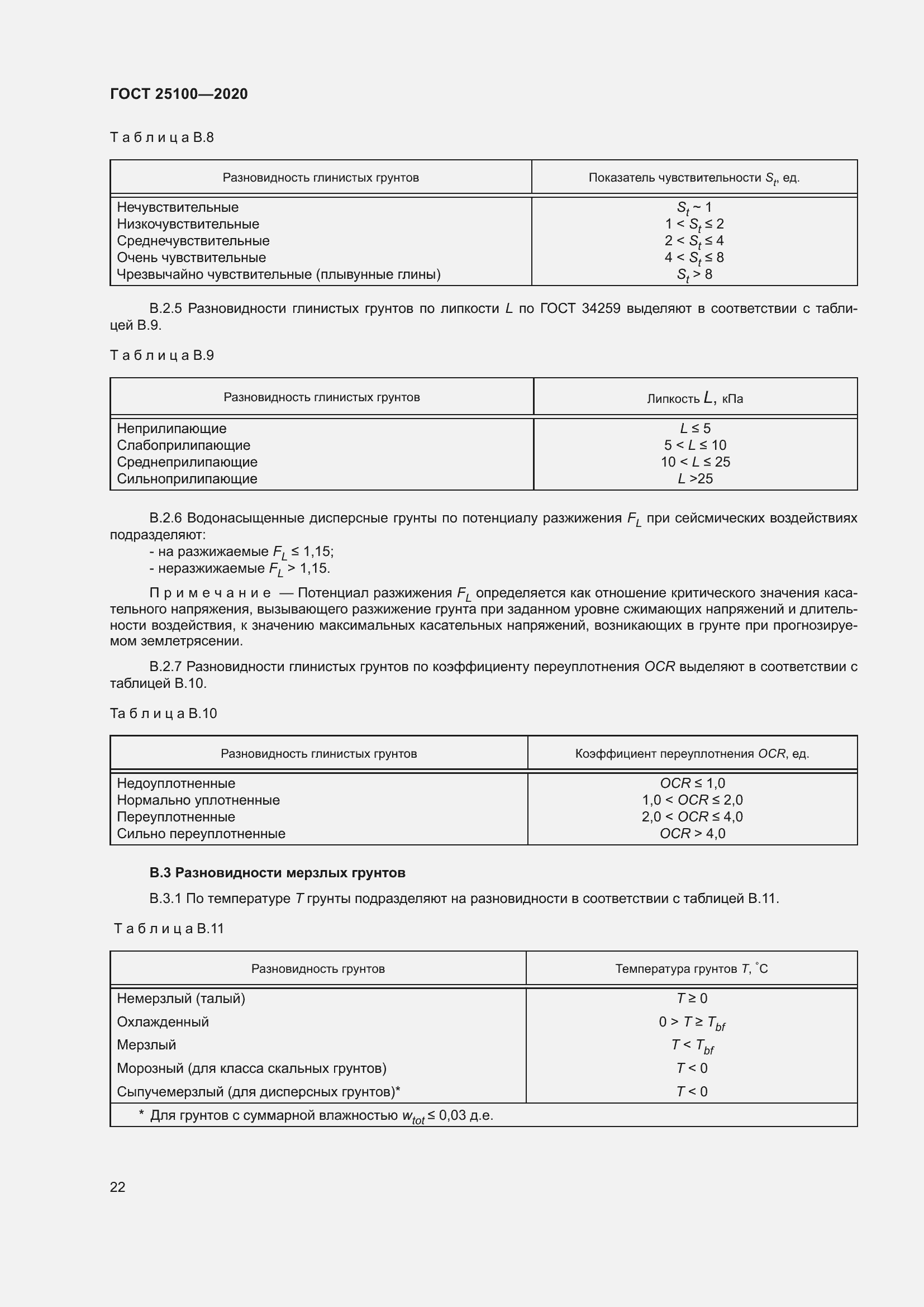 Страница 27 ГОСТ 25100-2020