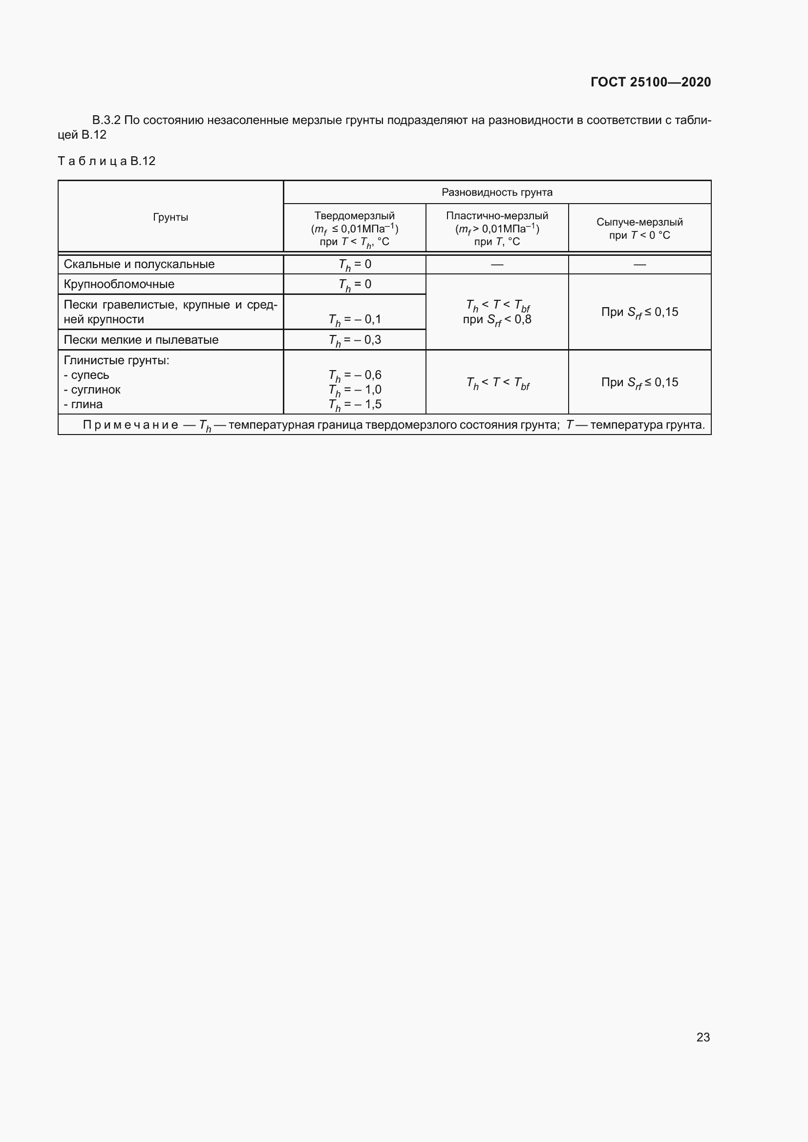 Страница 28 ГОСТ 25100-2020