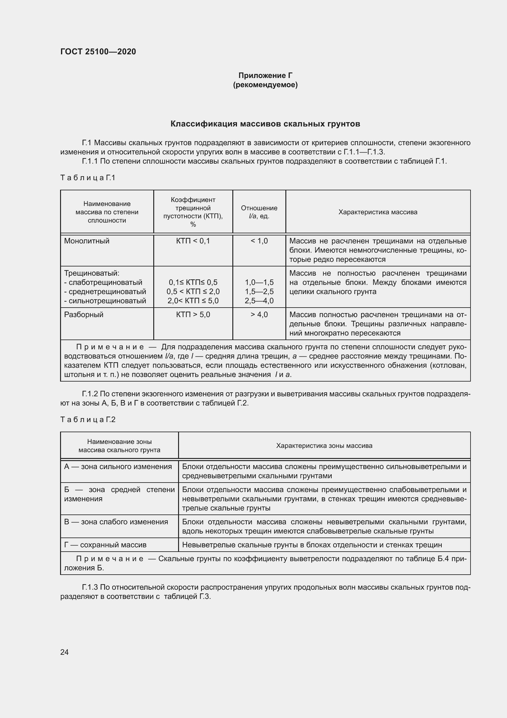 Страница 29 ГОСТ 25100-2020