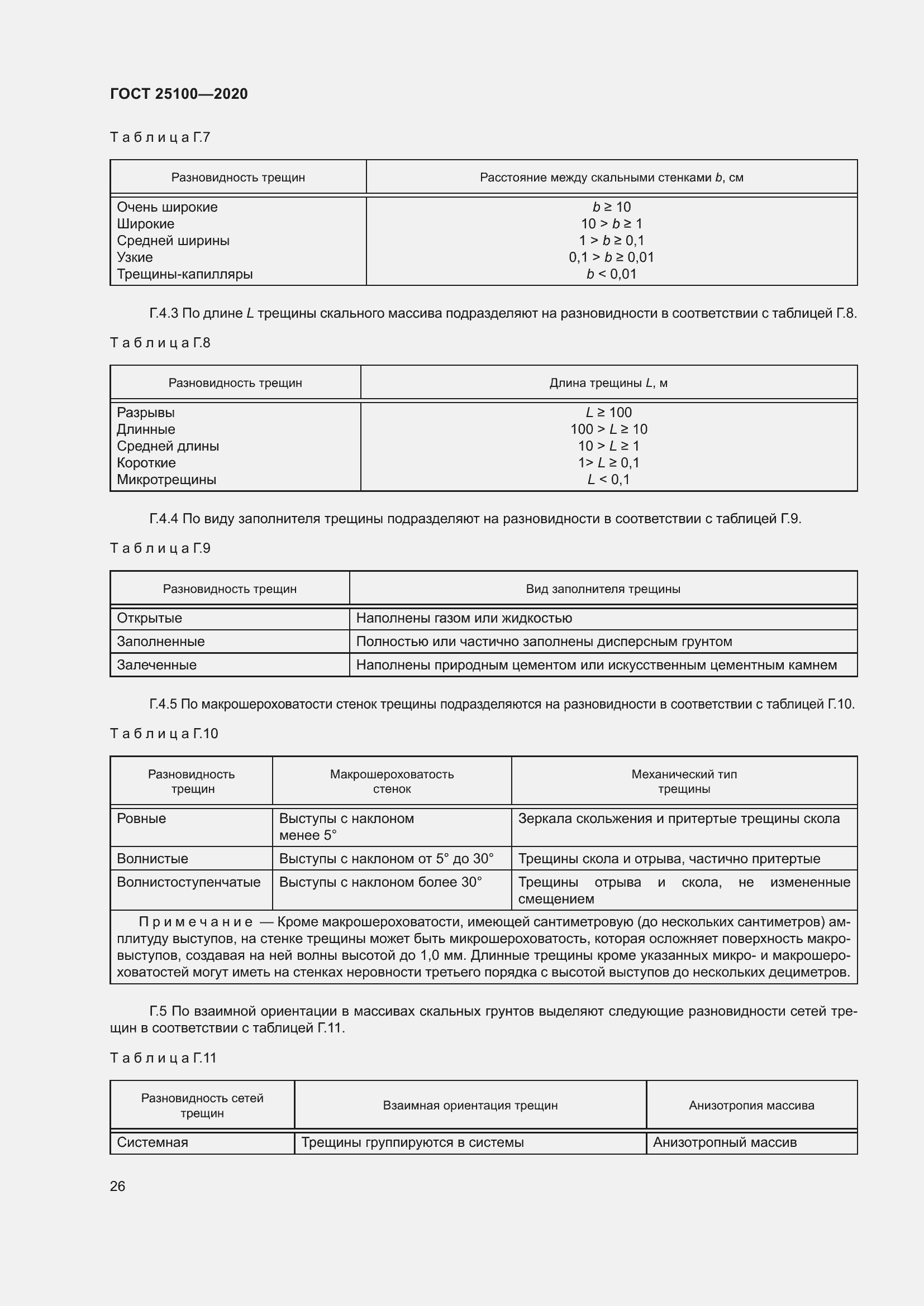 Страница 31 ГОСТ 25100-2020