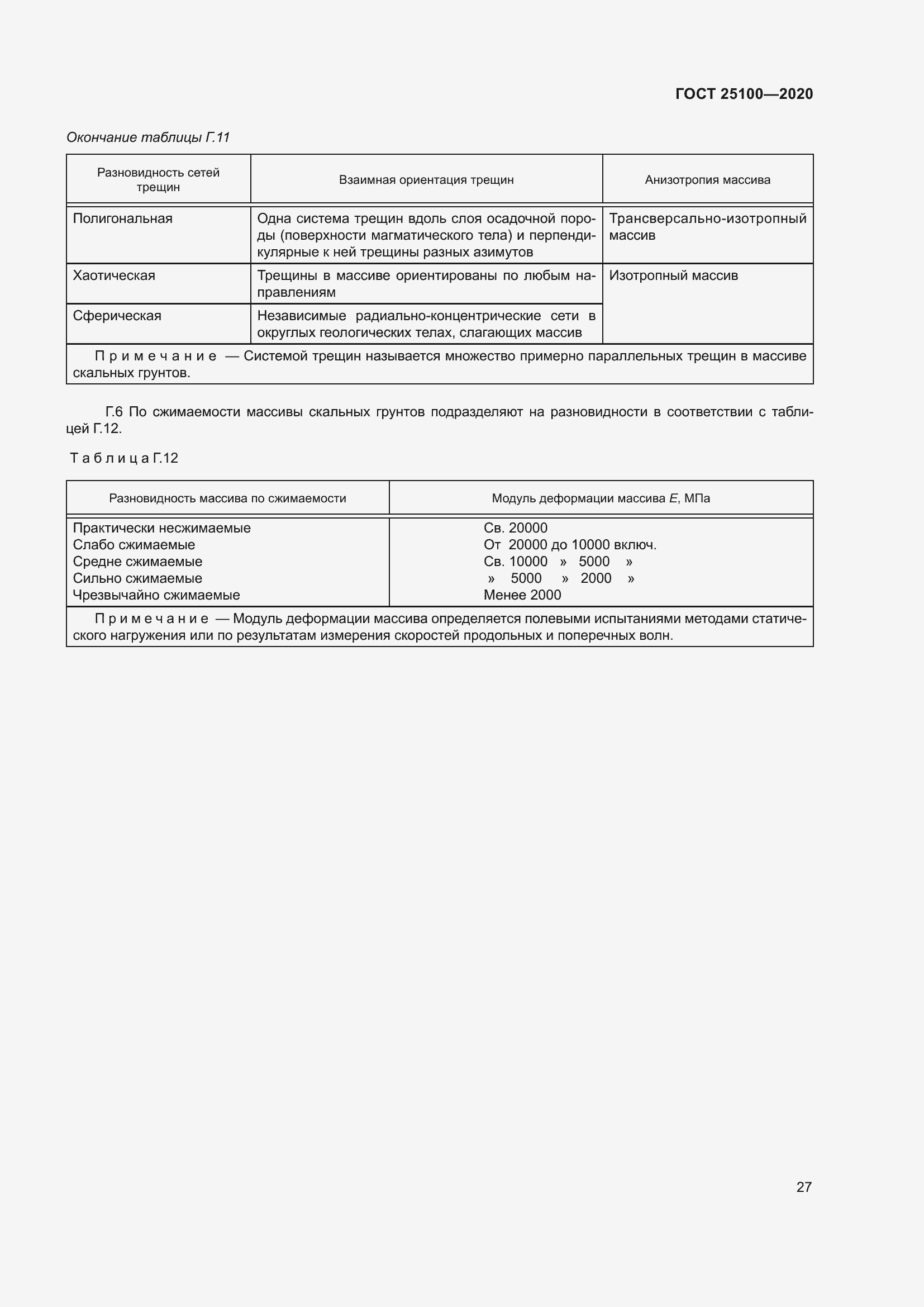 Страница 32 ГОСТ 25100-2020