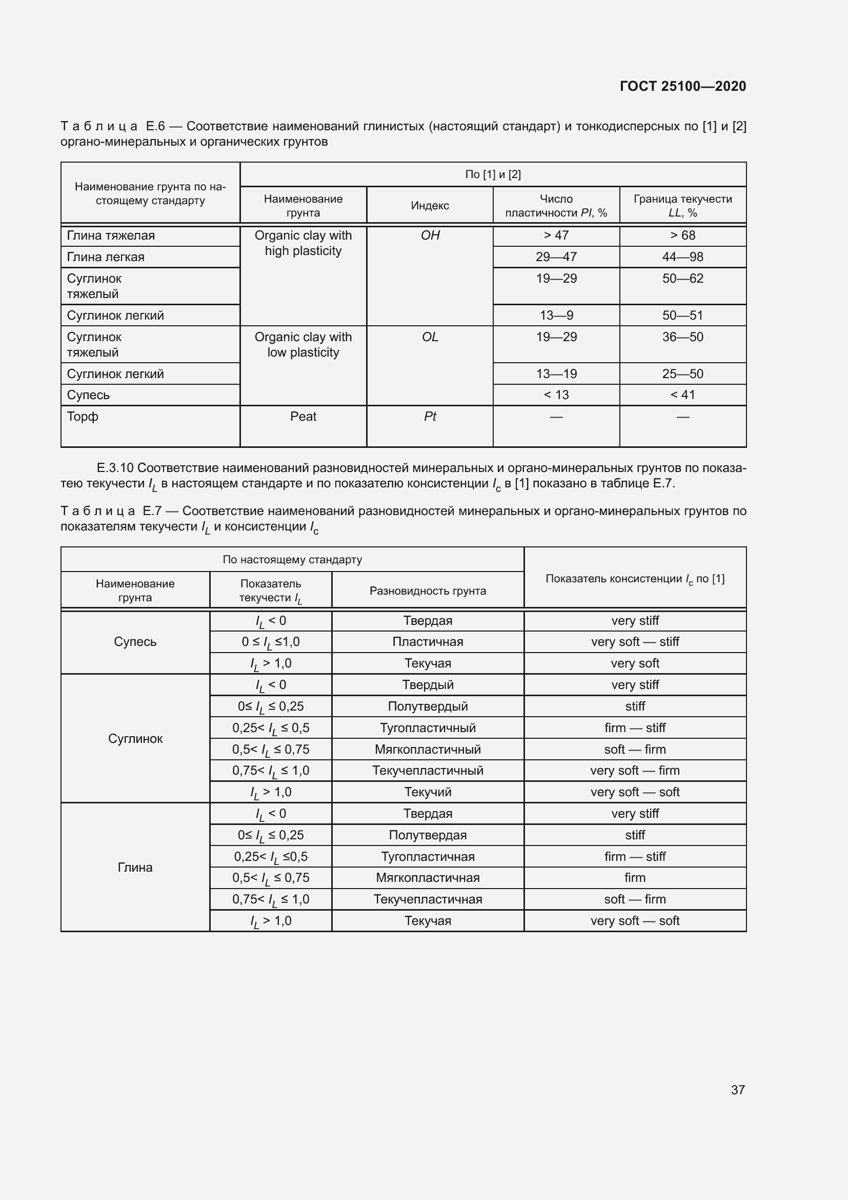 Страница 42 ГОСТ 25100-2020