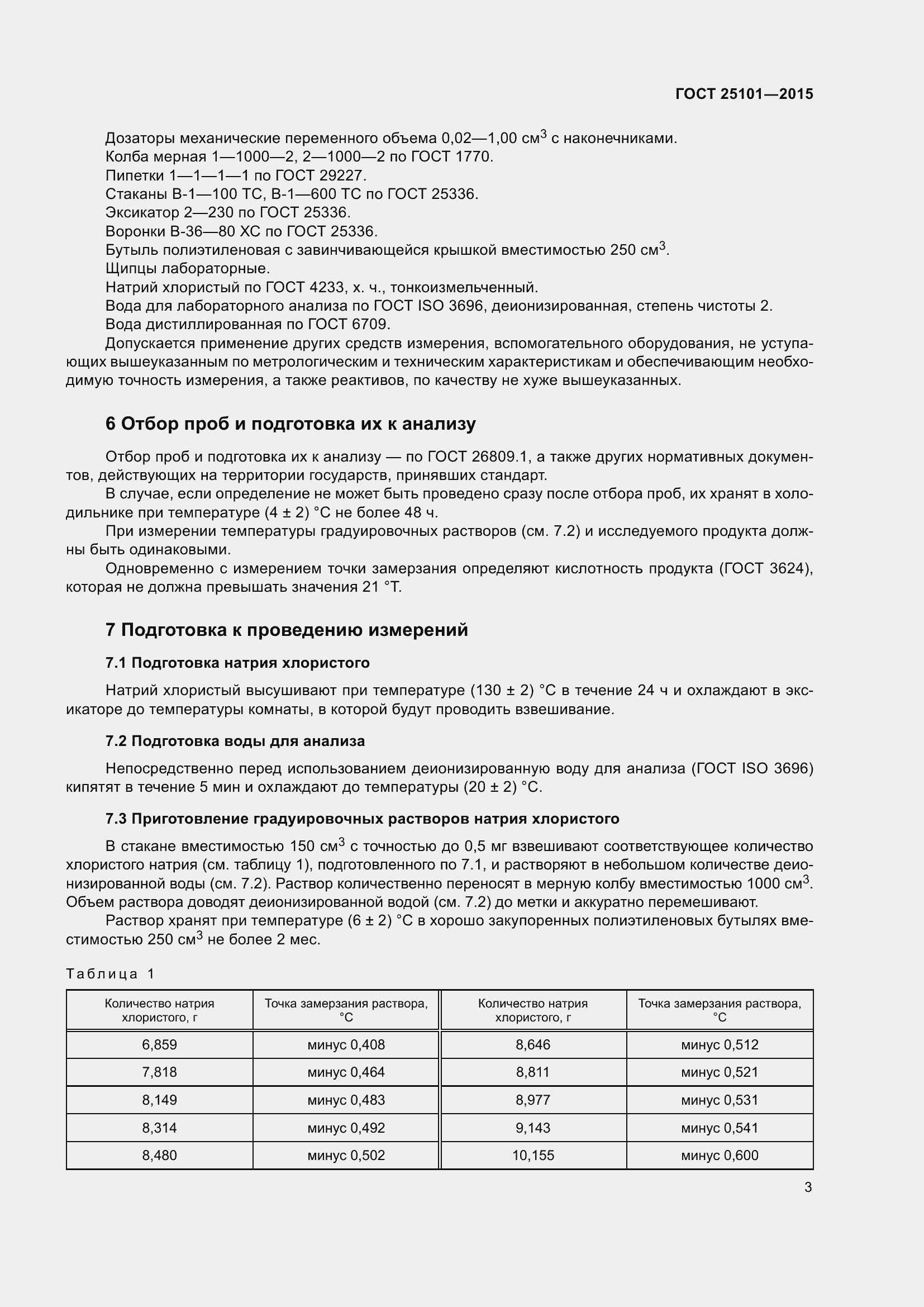 Страница 6 ГОСТ 25101-2015