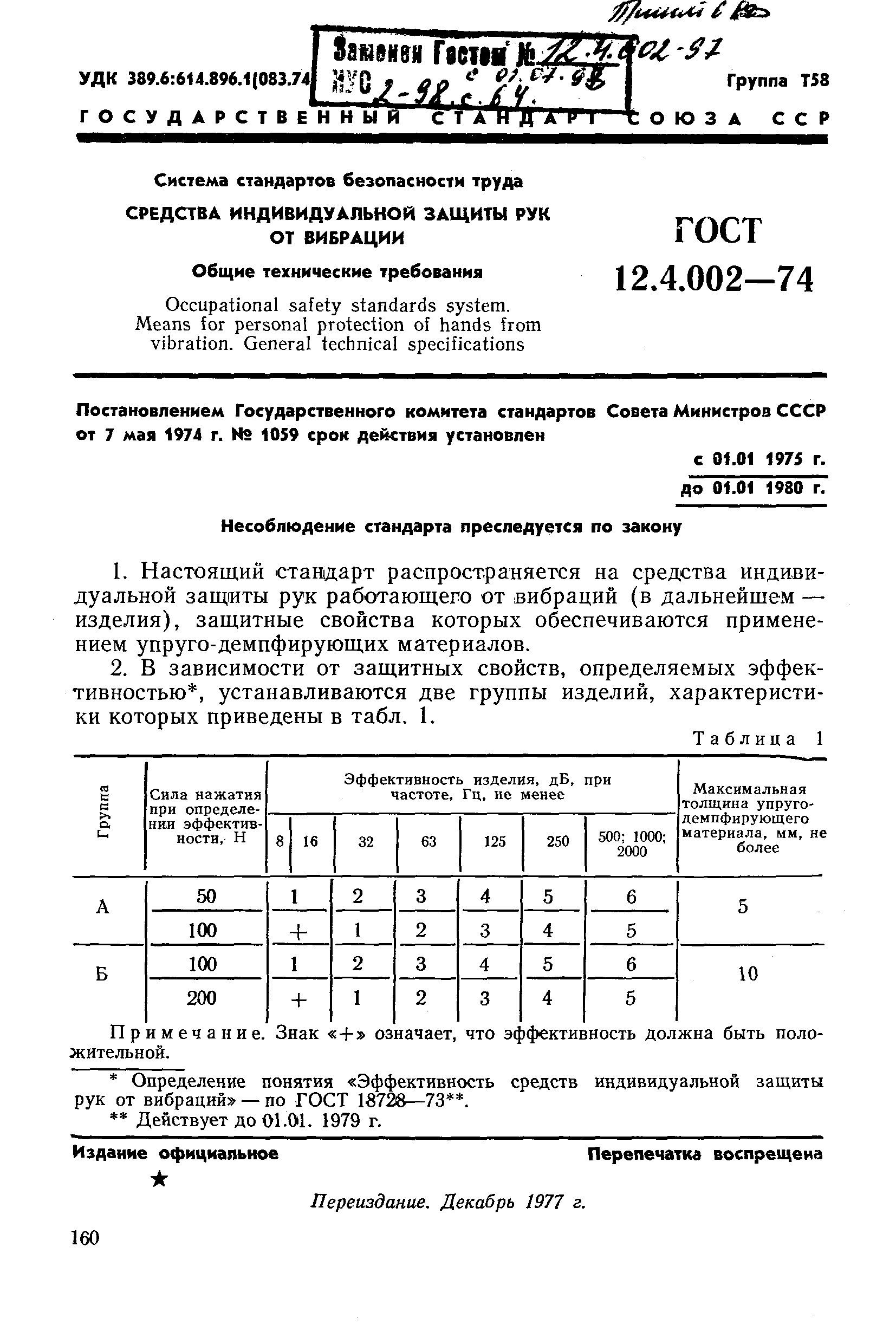 Страница 1 ГОСТ 12.4.002-74