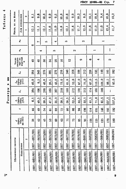 Страница 11 ГОСТ 25108-82