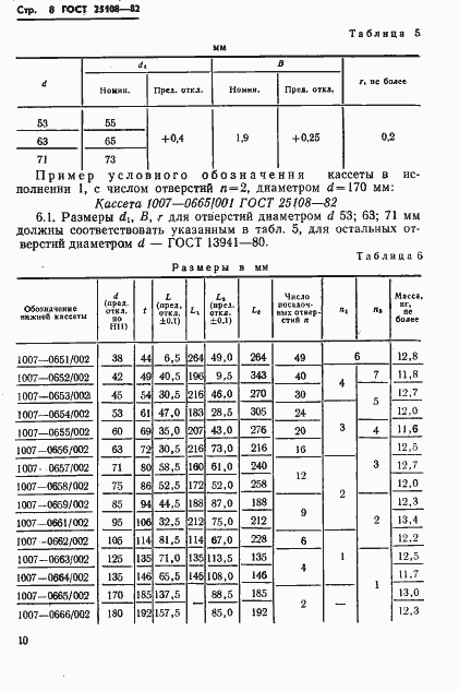 Страница 12 ГОСТ 25108-82