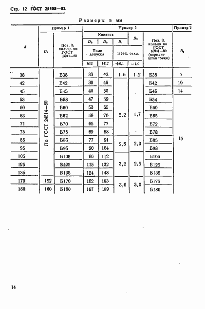 Страница 16 ГОСТ 25108-82