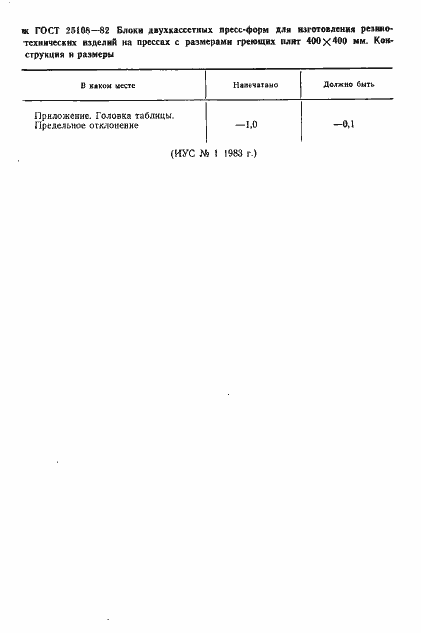 Страница 4 ГОСТ 25108-82