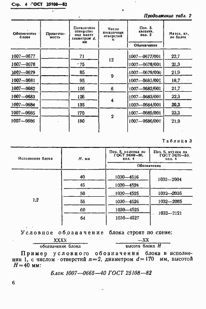Страница 8 ГОСТ 25108-82