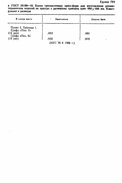 Страница 1 ГОСТ 25109-82