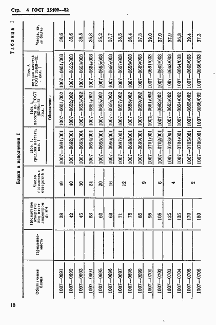 Страница 6 ГОСТ 25109-82
