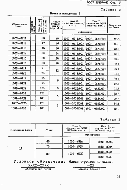 Страница 7 ГОСТ 25109-82