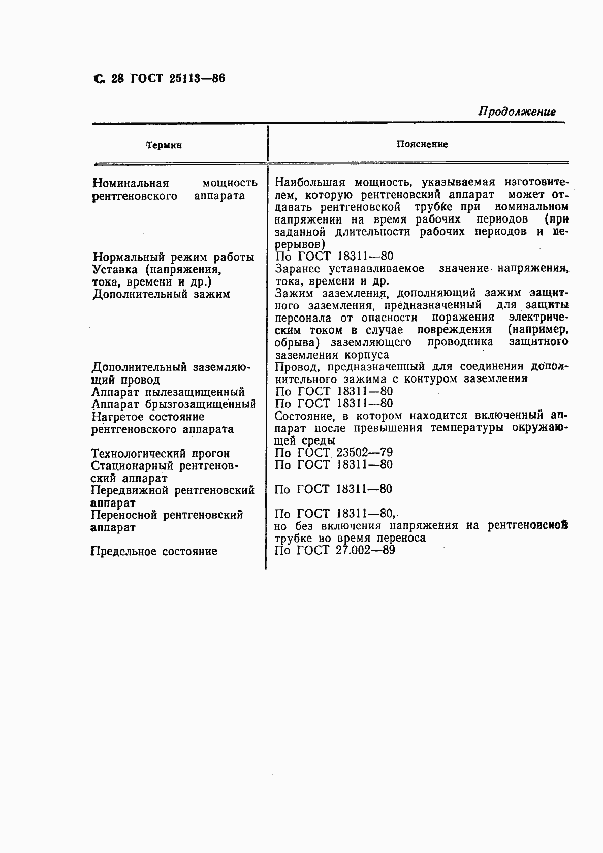 Страница 29 ГОСТ 25113-86