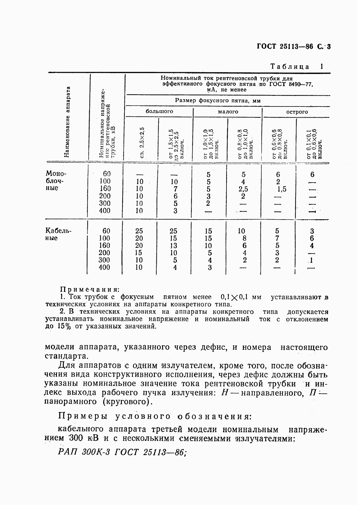 Страница 4 ГОСТ 25113-86