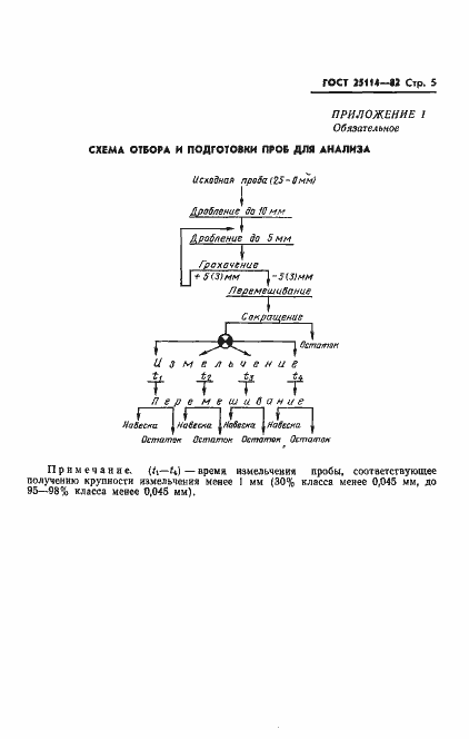 Страница 7 ГОСТ 25114-82