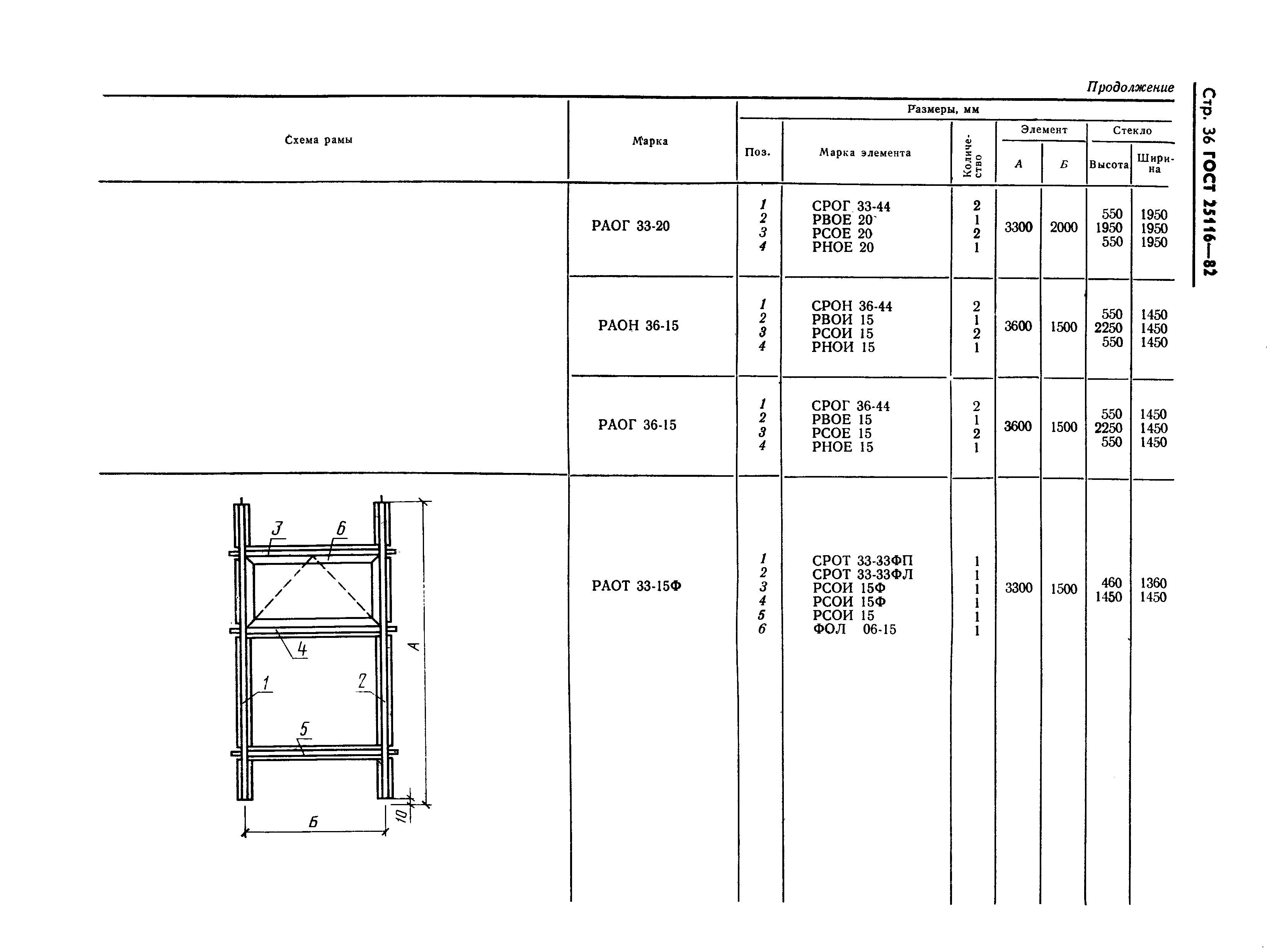 Страница 39 ГОСТ 25116-82