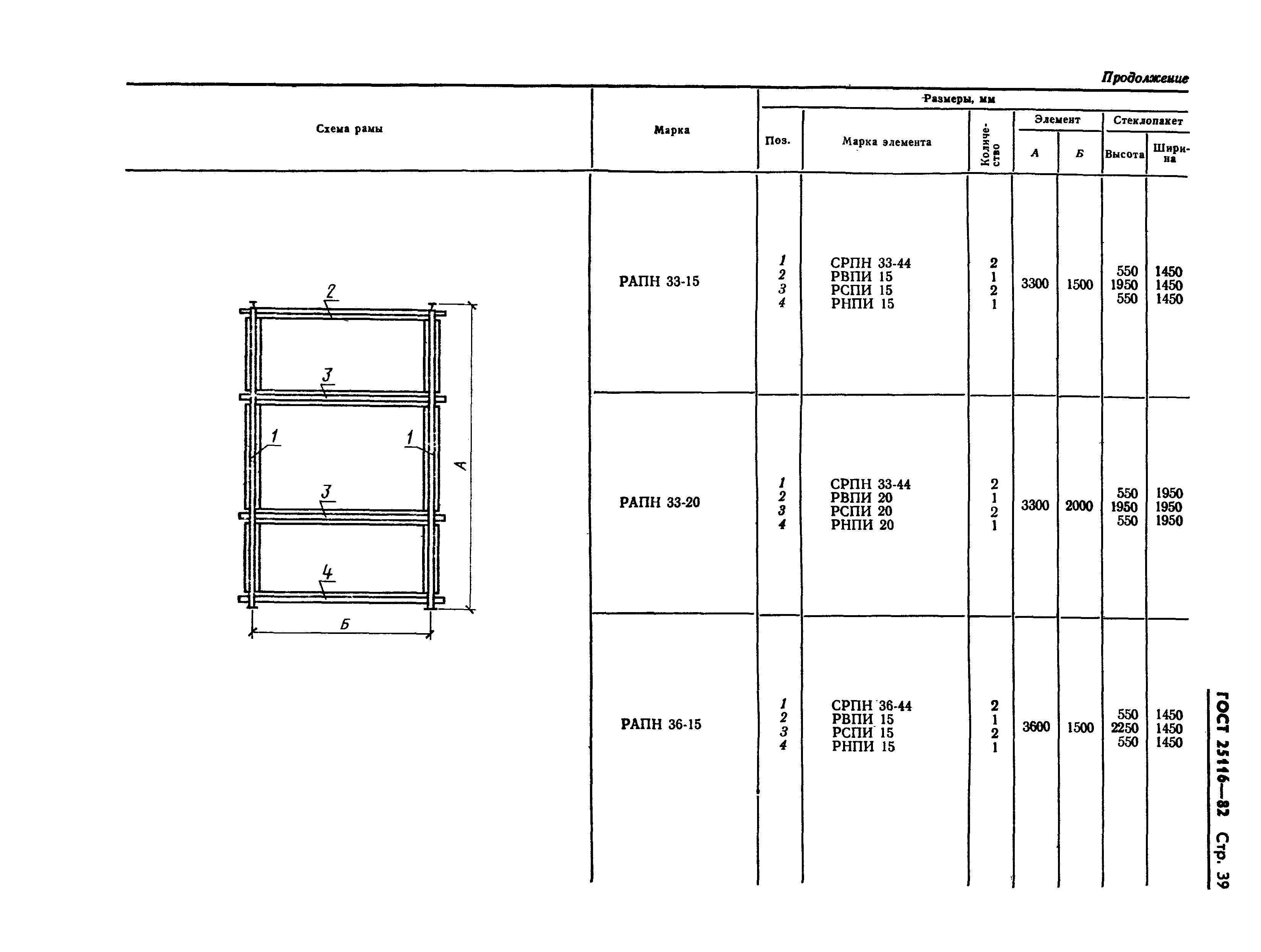 Страница 42 ГОСТ 25116-82