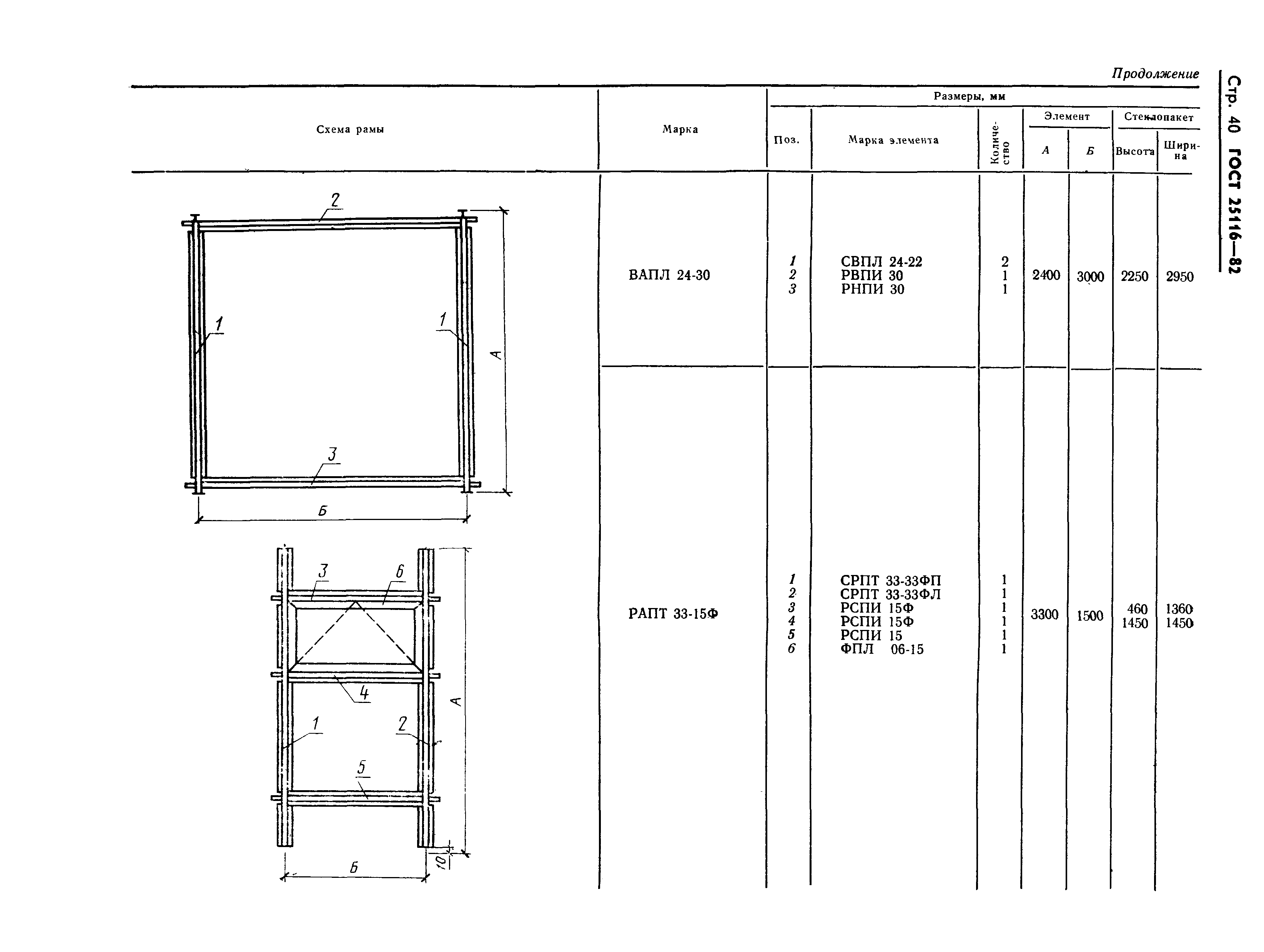 Страница 43 ГОСТ 25116-82