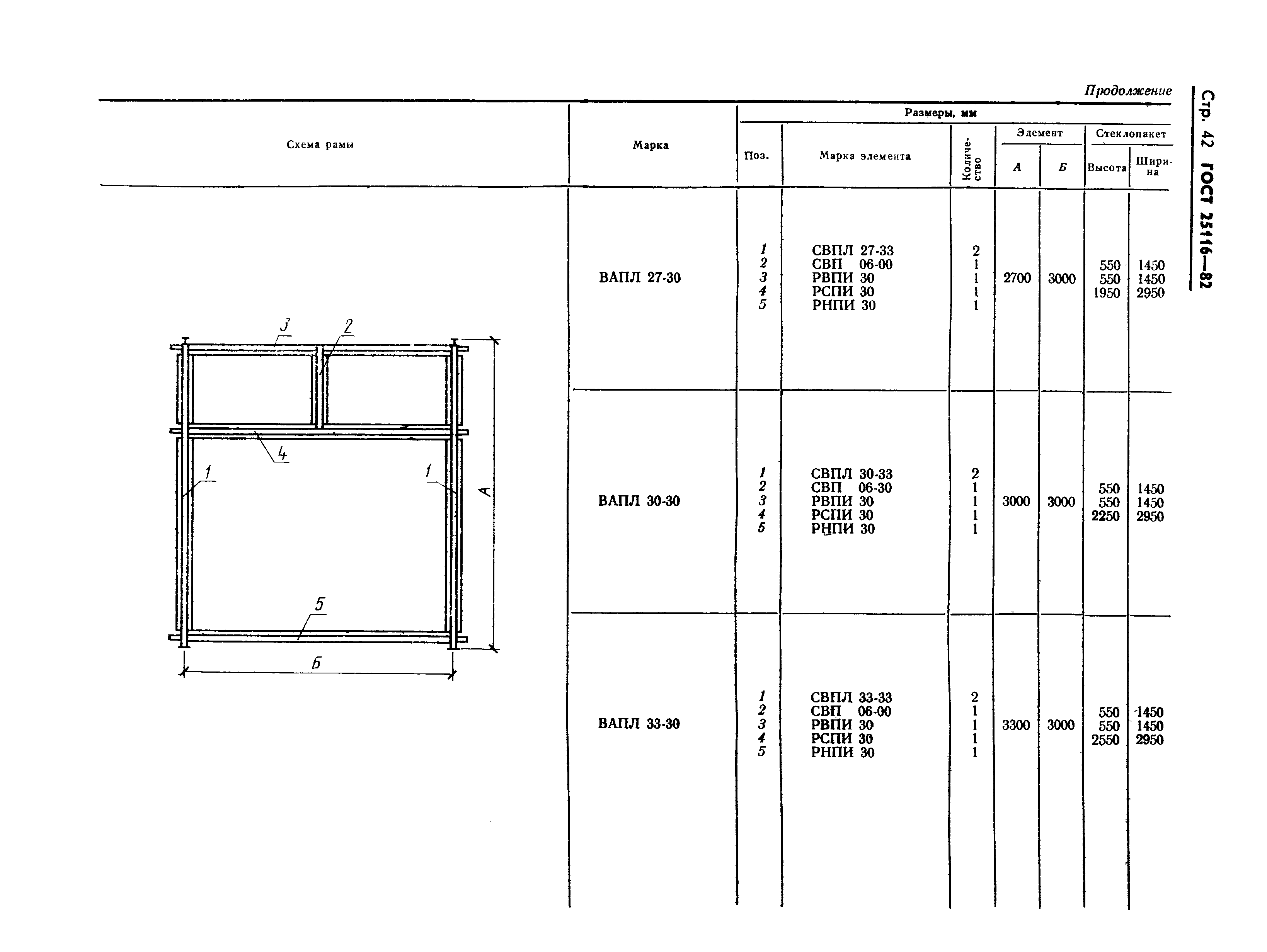 Страница 45 ГОСТ 25116-82