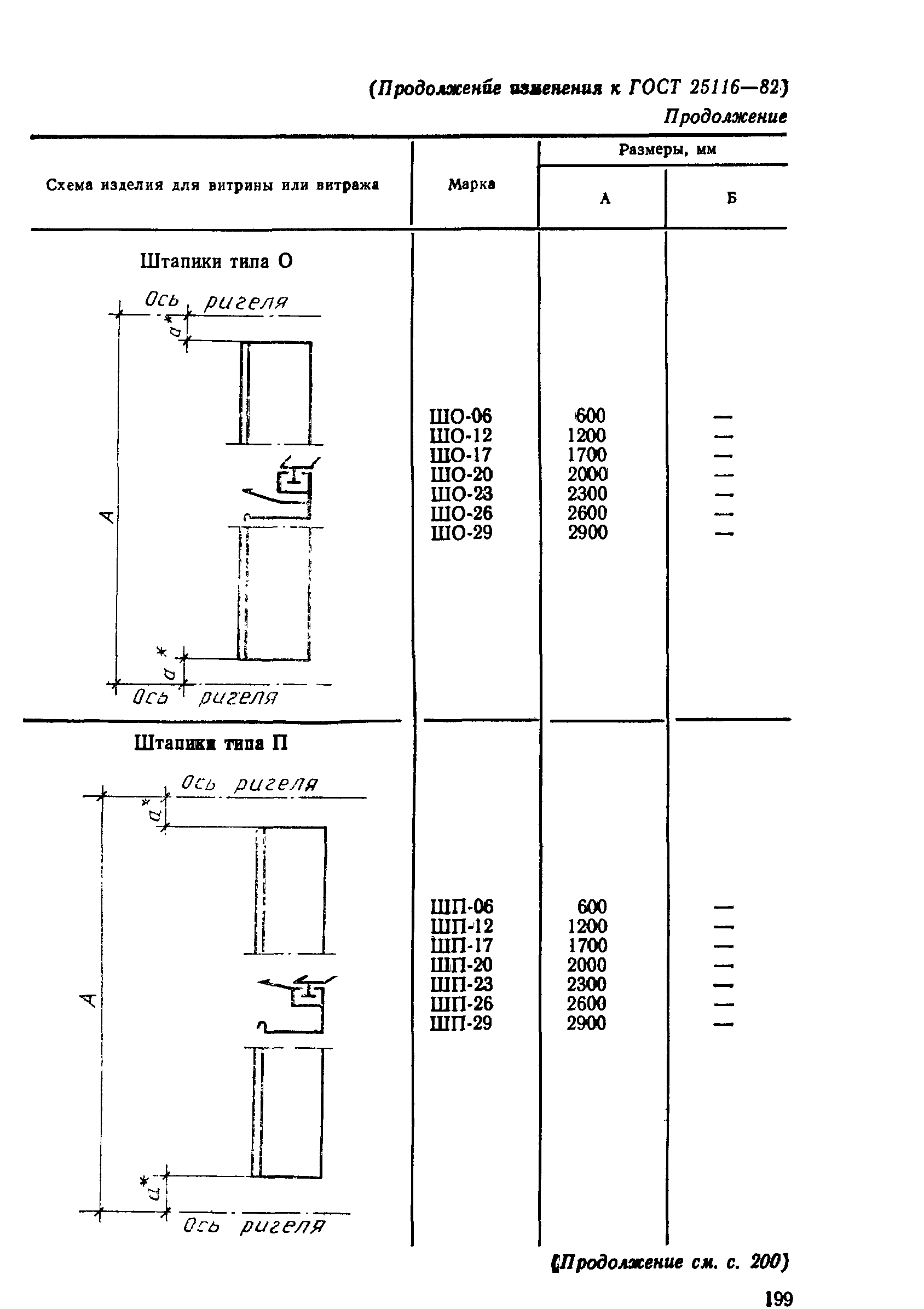 Страница 63 ГОСТ 25116-82