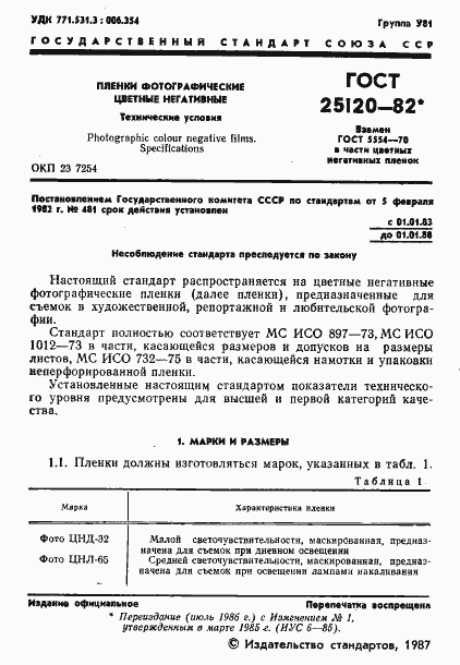 Страница 2 ГОСТ 25120-82