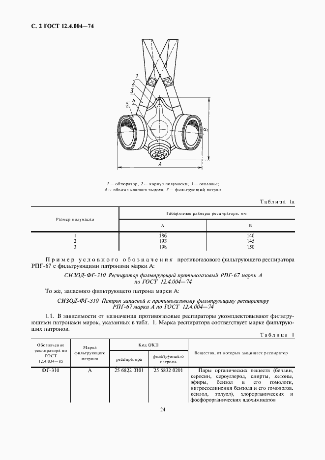 Страница 2 ГОСТ 12.4.004-74