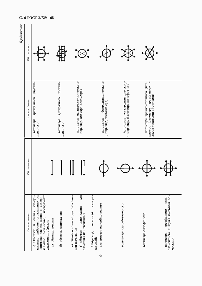 Страница 8 ГОСТ 2.729-68