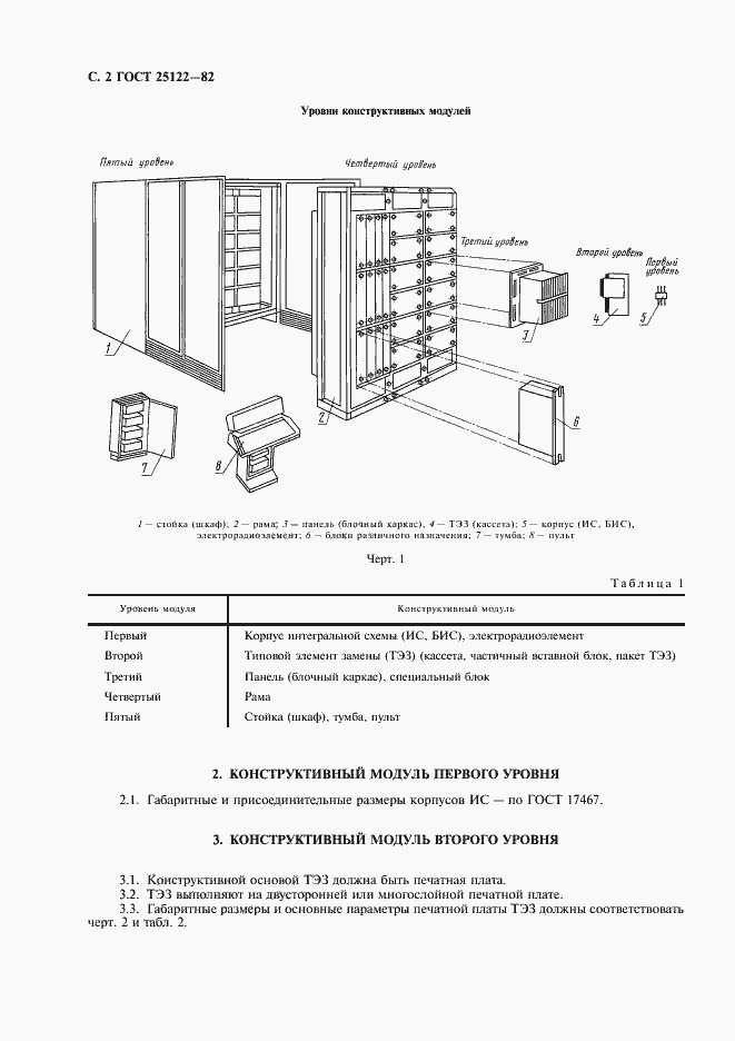 Страница 3 ГОСТ 25122-82