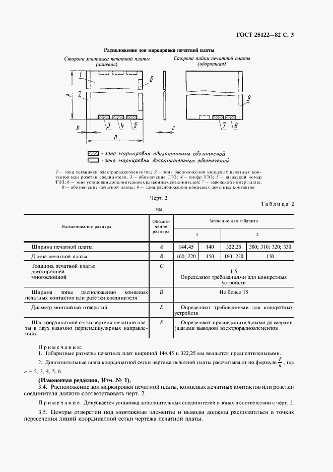 Страница 4 ГОСТ 25122-82