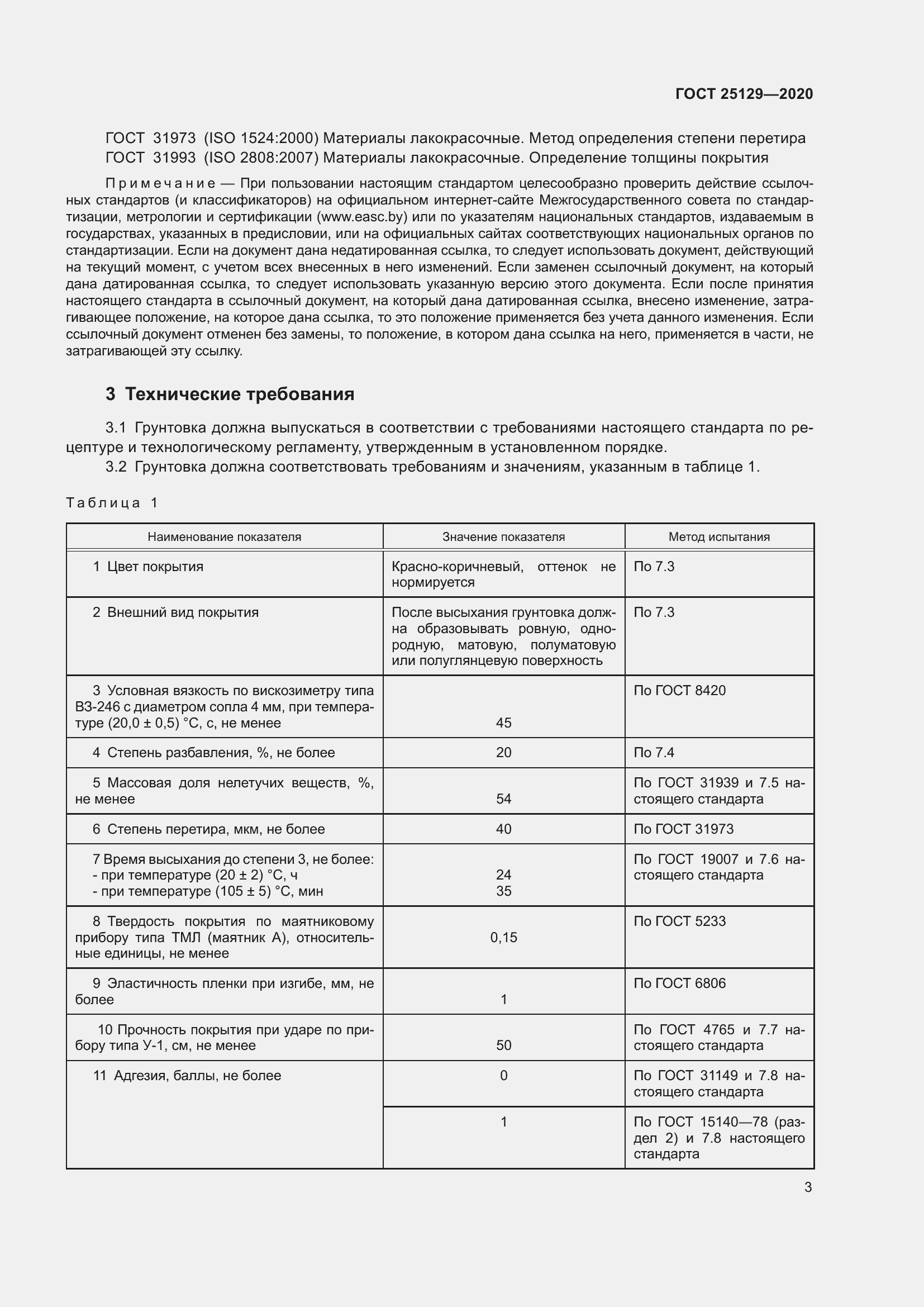 Страница 5 ГОСТ 25129-2020