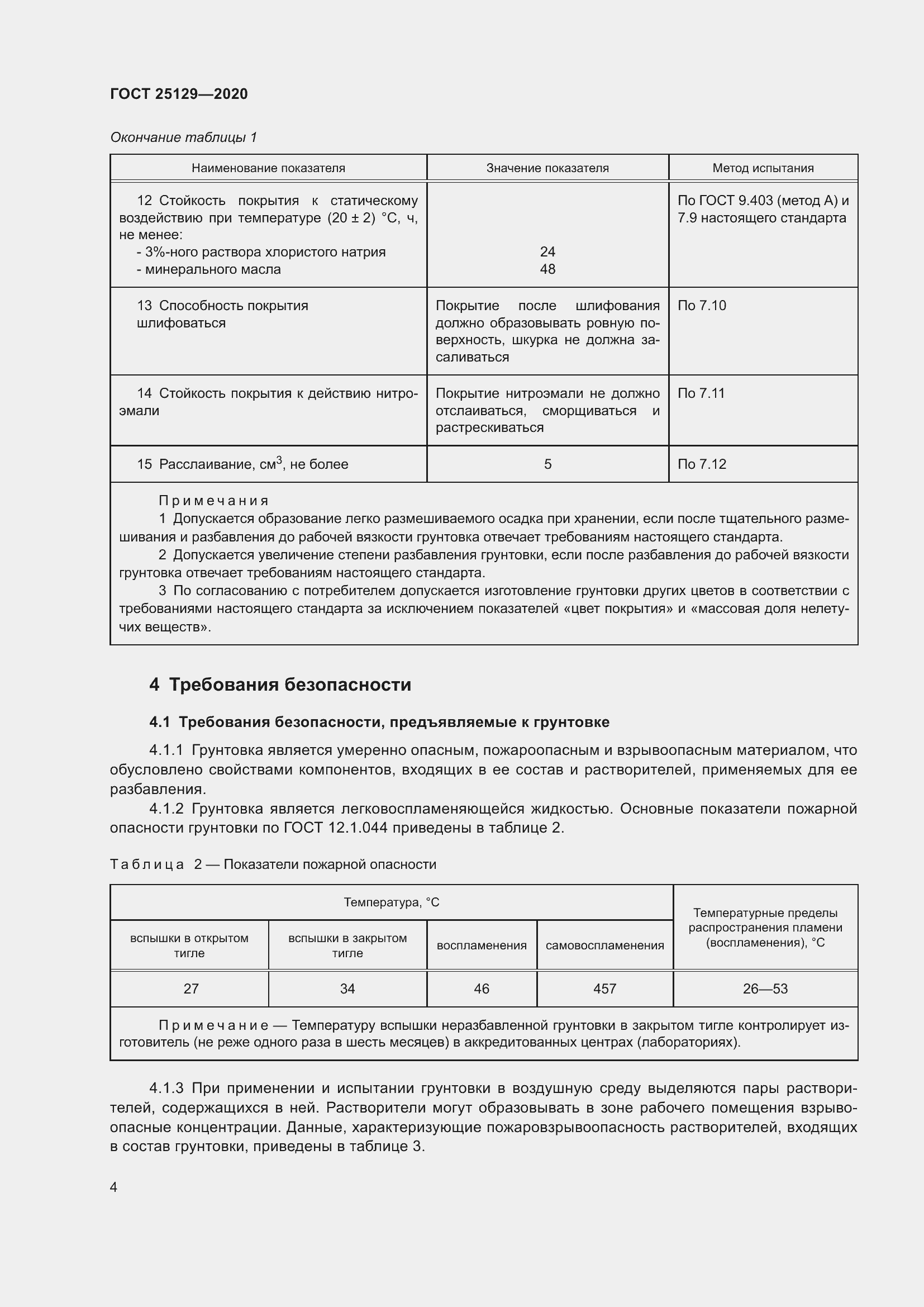 Страница 6 ГОСТ 25129-2020