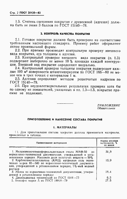 Страница 4 ГОСТ 25130-82