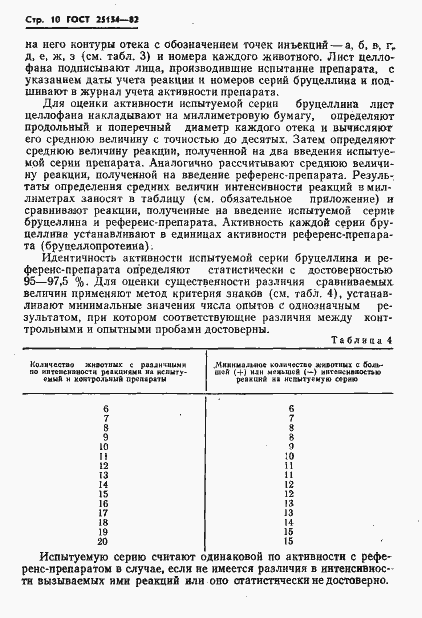 Страница 12 ГОСТ 25134-82