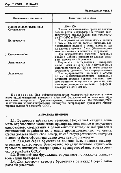 Страница 4 ГОСТ 25134-82