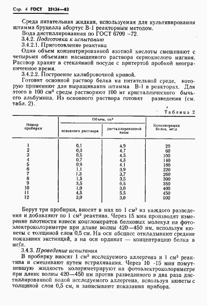 Страница 6 ГОСТ 25134-82