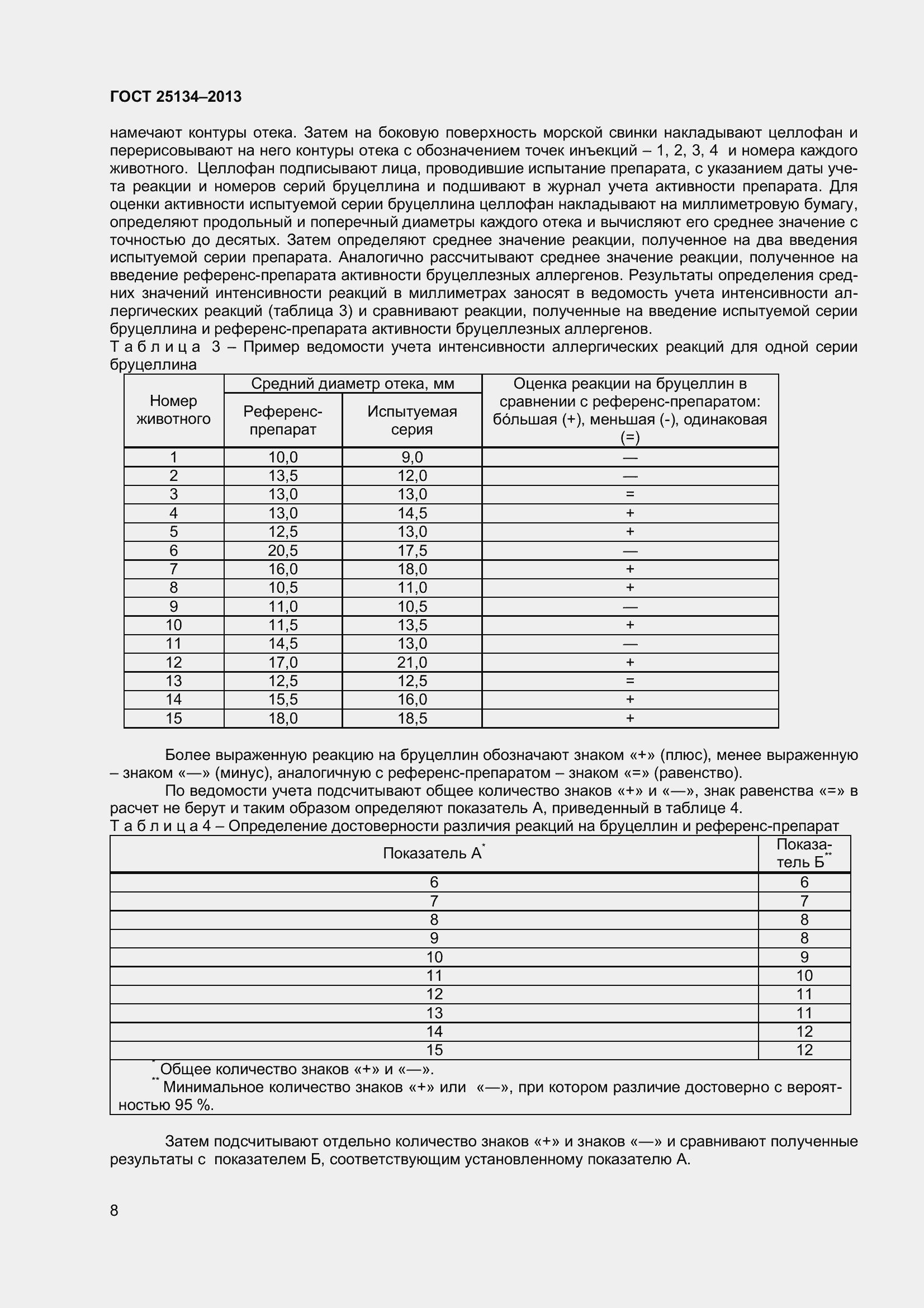 Страница 11 ГОСТ 25134-2013