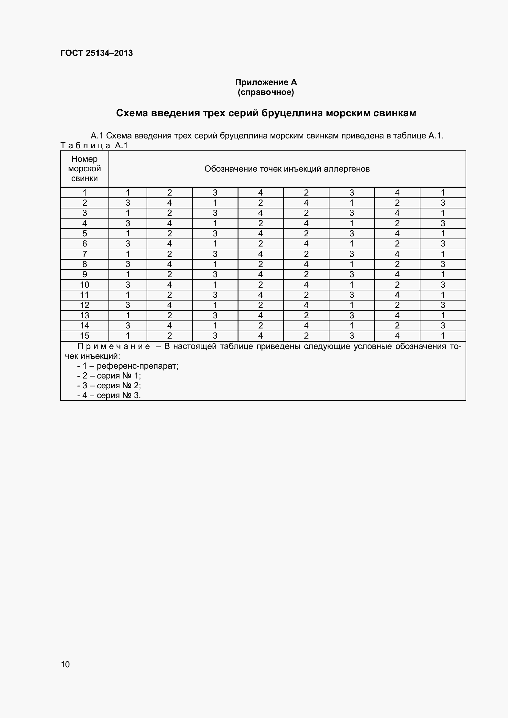 Страница 13 ГОСТ 25134-2013