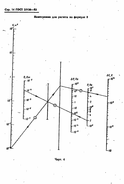 Страница 16 ГОСТ 25136-82