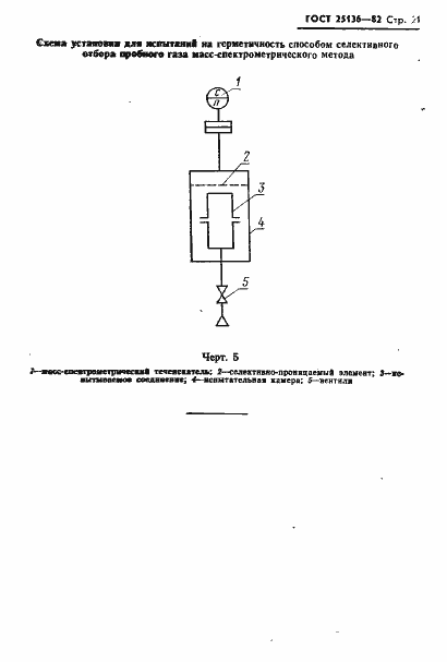 Страница 23 ГОСТ 25136-82