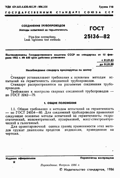 Страница 3 ГОСТ 25136-82